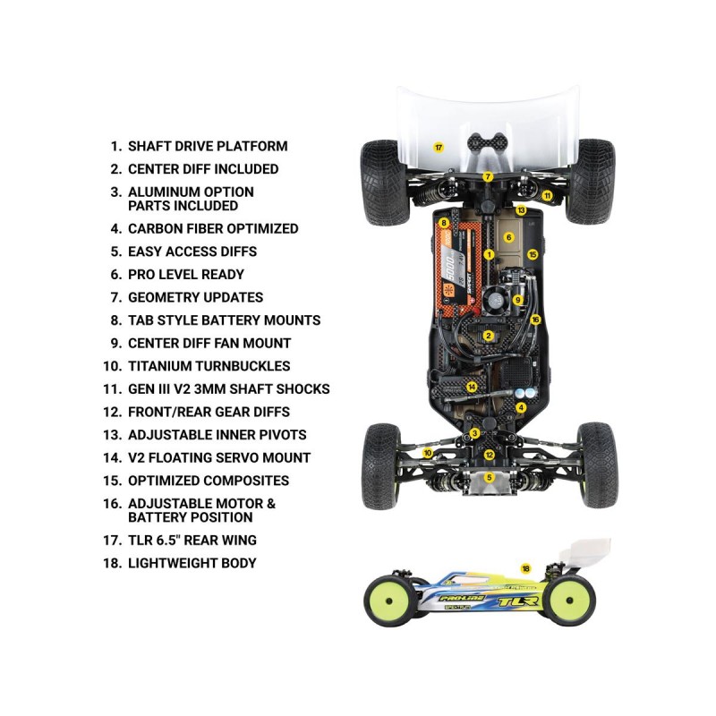 TLR 1/10 22X-4 ELITE 4WD Buggy Race Kit C- TLR03026